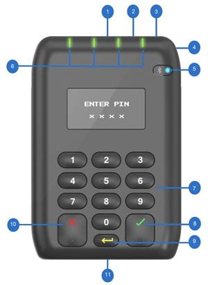 Miura M10 Device user guide | Global Payments